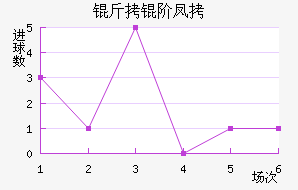 ���׷ҽ�������������