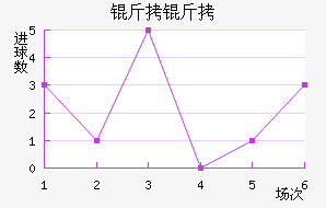 ��ʩ������������������