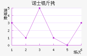 ŵʿ����������������