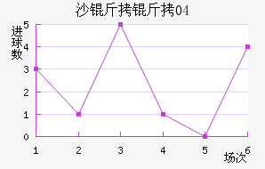 ɳ����04��������������