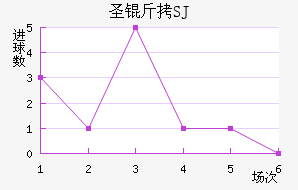 ʥ����ʥ������������������