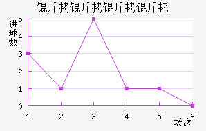 �������˽�������������