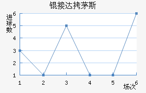 �Ӵ�é˹��������������