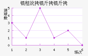 �ն������������������