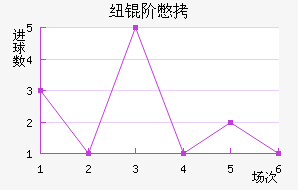 Ŧ�ױ���������������