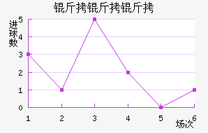 �����˽�������������