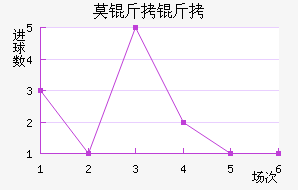 Ī���½�������������