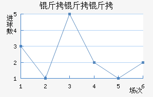 ��������������������