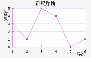 Ⱥ����Ȫ��������������