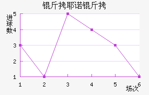 ��Үŵ�½�������������