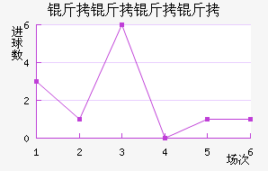 ����������������������