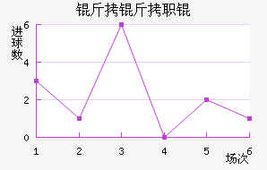 ����ְͽ�������������