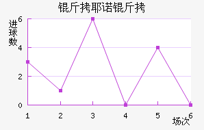 ��Үŵ�½�������������