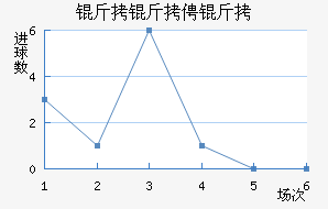 ����ٷ�˽�������������