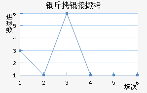 ���Ӿ�����������������