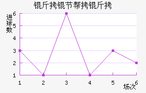 ���ڰ��н�������������