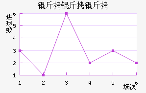 ��������������������