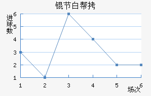 �ڰװ�ɭ��������������