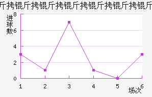 �������������ǽ�������������