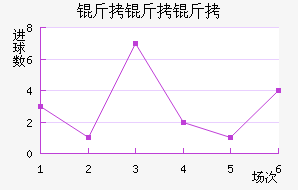 ��������������������