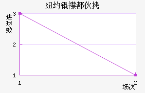 ŦԼ�󶼻��������������