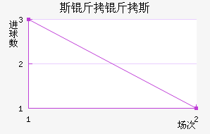 ˹����˹��������������