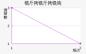 �����Ī��������������