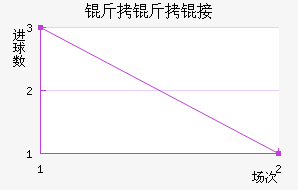 �����ӥ��������������