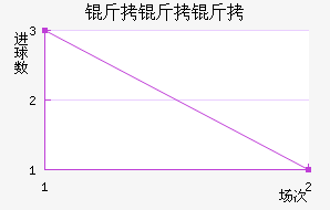 �����������½�������������