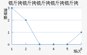 ���������ǽ�������������