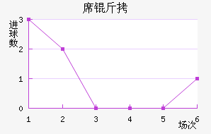 ϯ�ؽ�������������