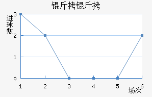 ������˹����������������