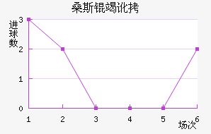ɣ˹�߶���������������