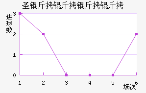 ʥ���������������������