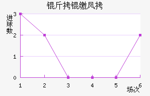 ���ɷҽ�������������