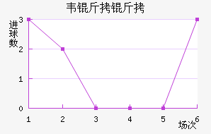 Τ���������߽�������������