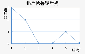 ��³�ؾ�����������������