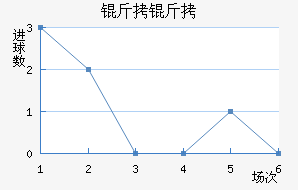 ���˽�������������