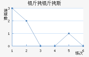 ��������˹�˽�������������