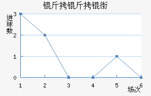 �����֧��������������