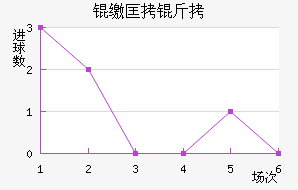 �ɿ�����������������