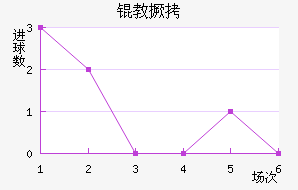 �̾���������������