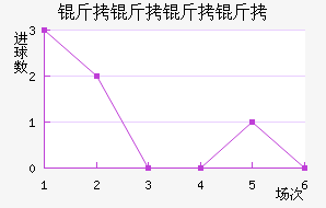 �������н����������������