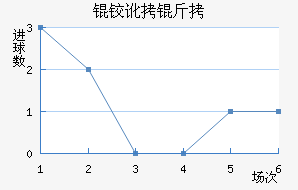 �¶�����������������