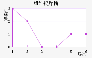 Ŧά�ǽ�������������