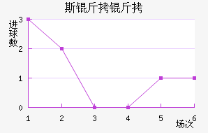 ˹�����������������