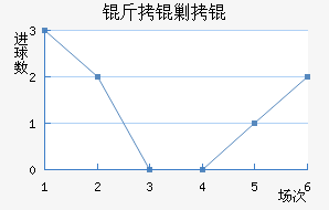 ���ˮ�ֽ�������������