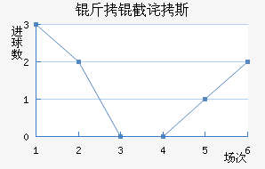 ���ز�˹��������������