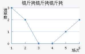 �����ɿ�AEK��������������