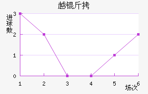 Խ�Ͻ�������������